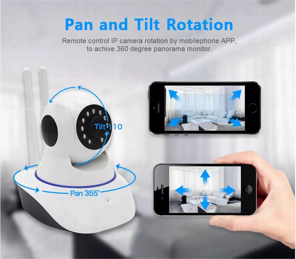Multi use CCTV