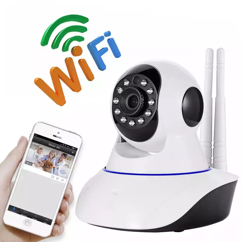 Multi use CCTV