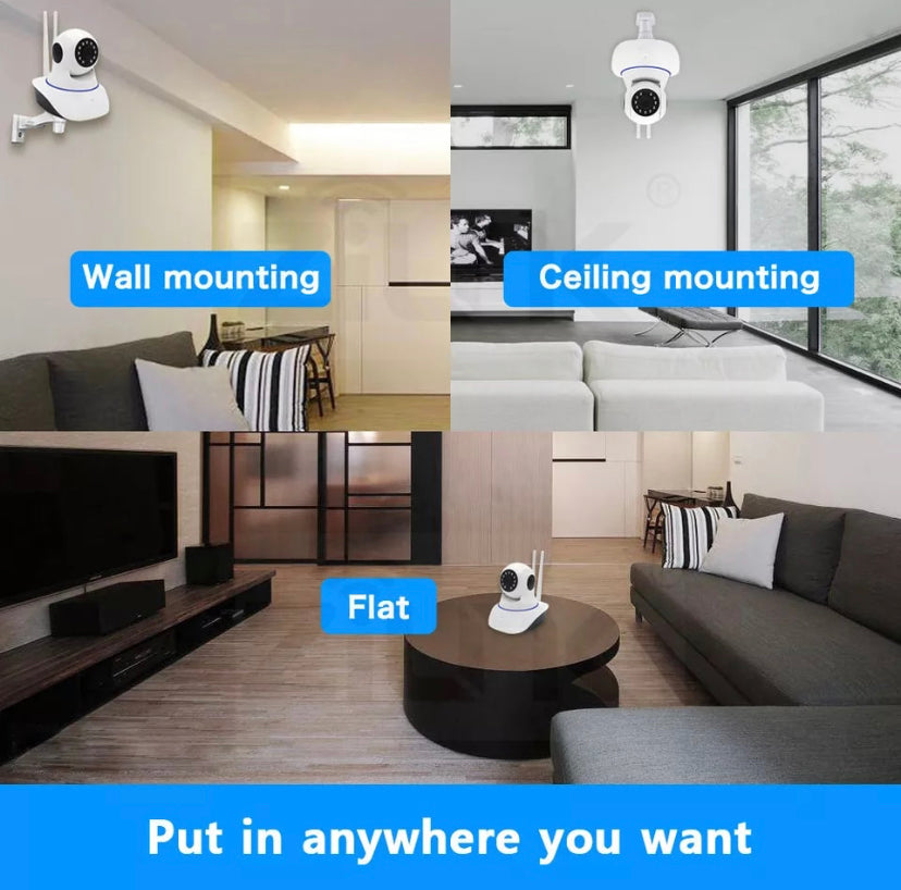 Multi use CCTV